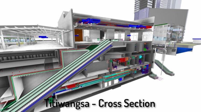 5 Steps to make BIM to FM Successful